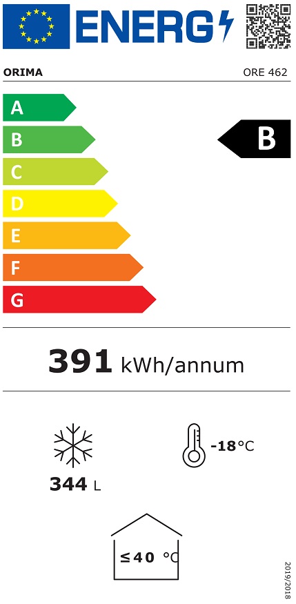 Etiqueta Energética