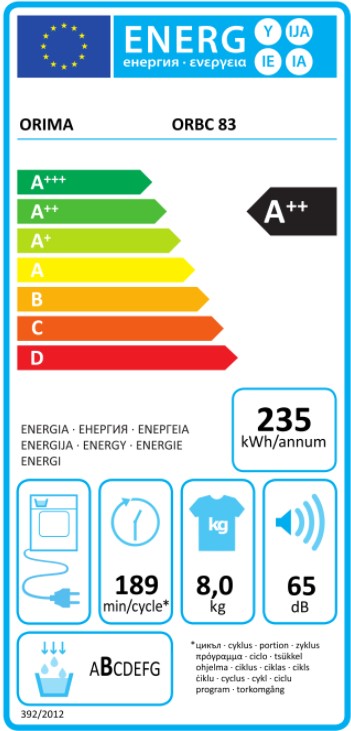 Etiqueta Energética