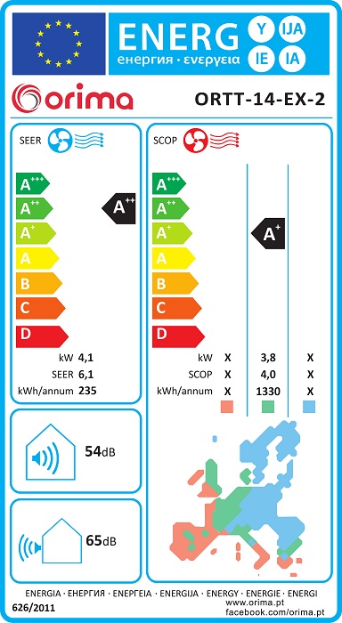 Etiqueta Energética