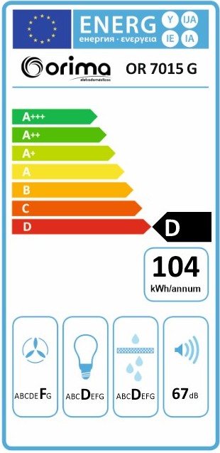 Etiqueta Energética