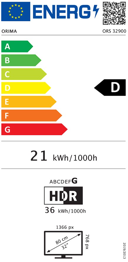 Etiqueta Energética
