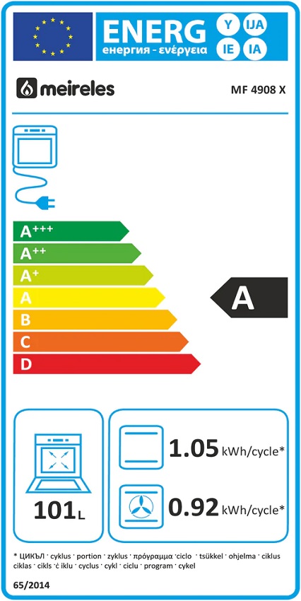 Etiqueta Energética