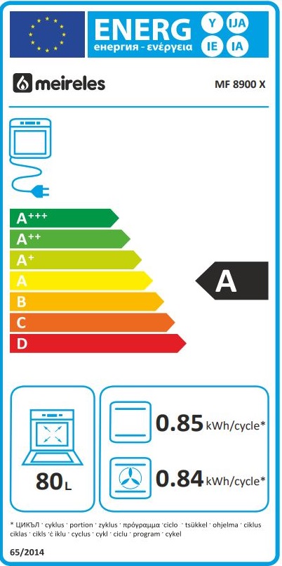 Etiqueta Energética