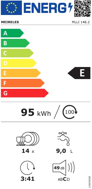 Etiqueta Energética