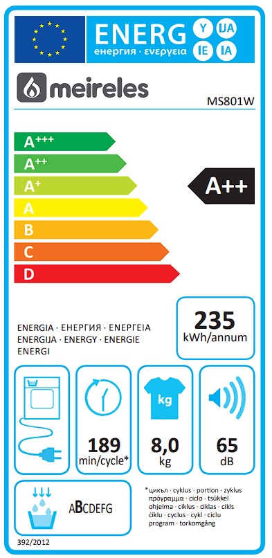 Etiqueta Energética