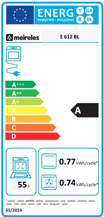Etiqueta Energética