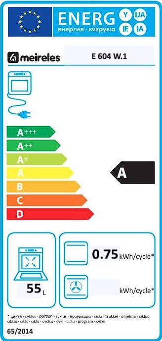 Etiqueta Energética