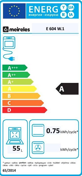 Etiqueta Energética