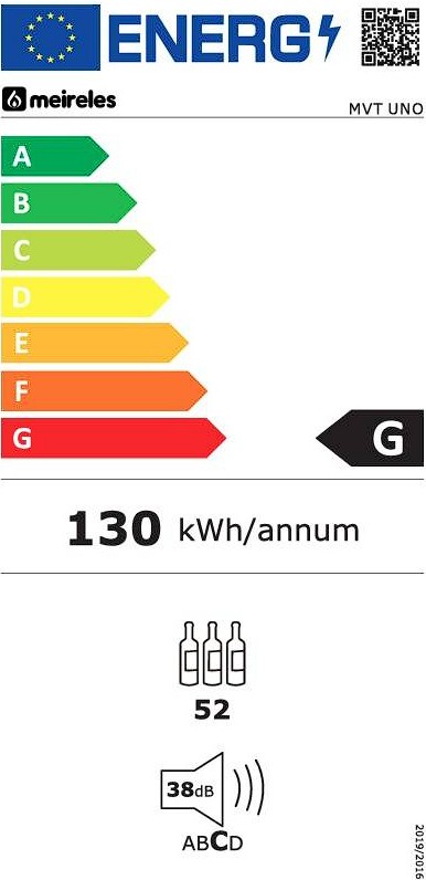Etiqueta Energética