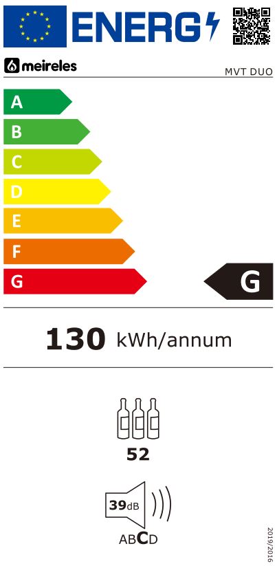 Etiqueta Energética