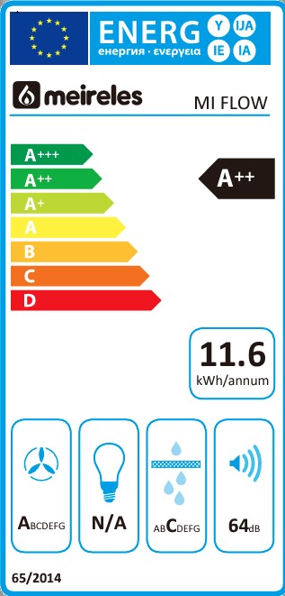 Etiqueta Energética