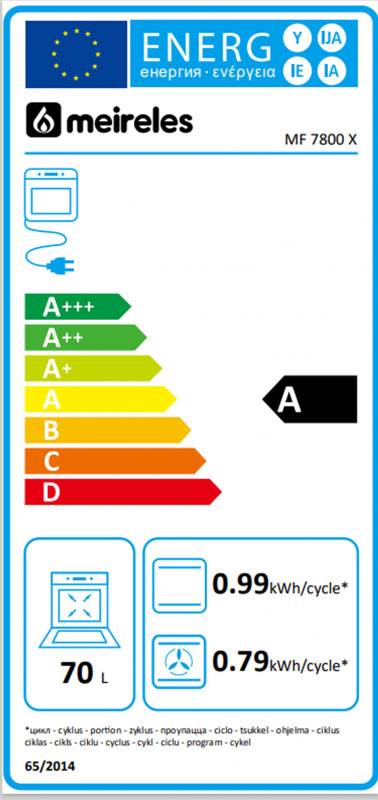 Etiqueta Energética