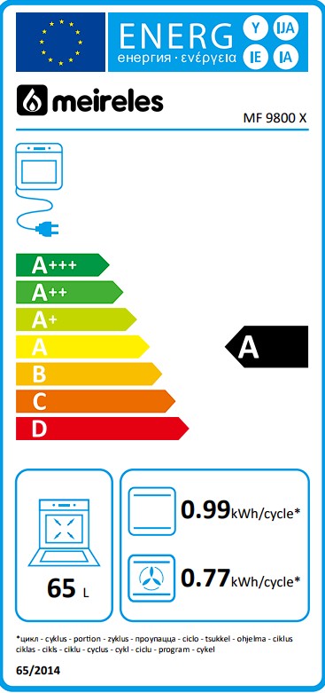 Etiqueta Energética