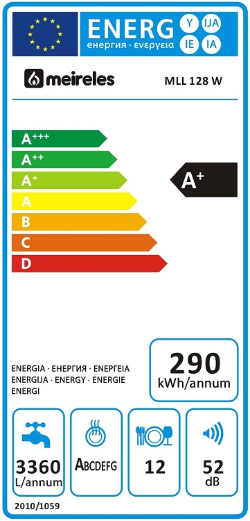 Etiqueta Energética