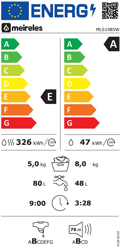 Etiqueta Energética