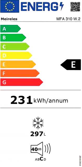 Etiqueta Energética