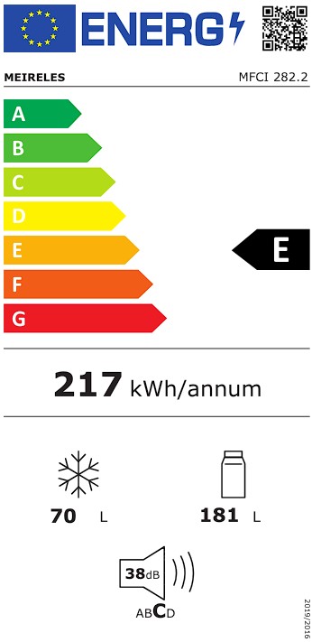 Etiqueta Energética