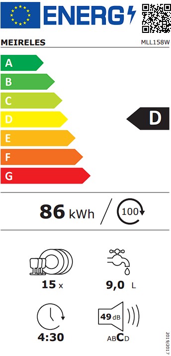 Etiqueta Energética