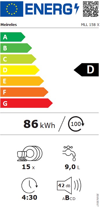 Etiqueta Energética
