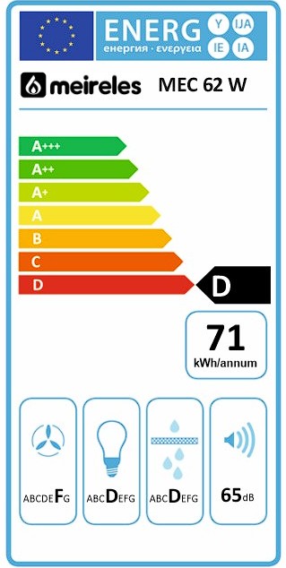 Etiqueta Energética