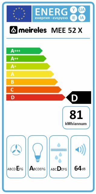 Etiqueta Energética