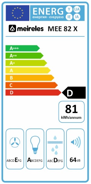 Etiqueta Energética