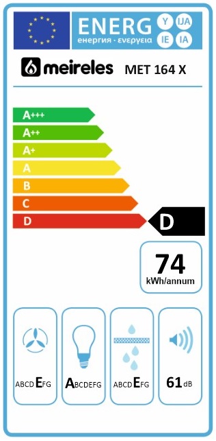 Etiqueta Energética