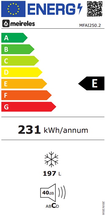 Etiqueta Energética
