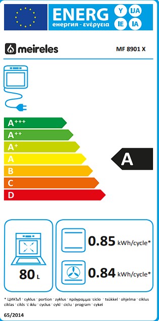 Etiqueta Energética