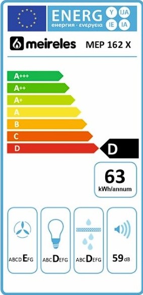 Etiqueta Energética