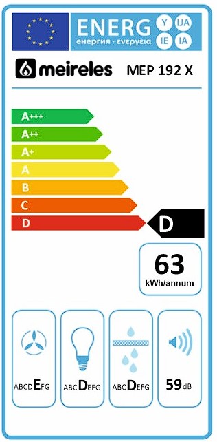 Etiqueta Energética