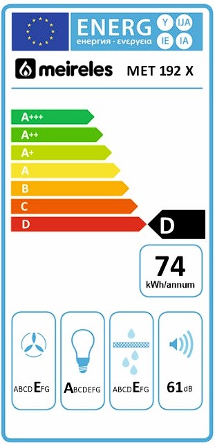 Etiqueta Energética