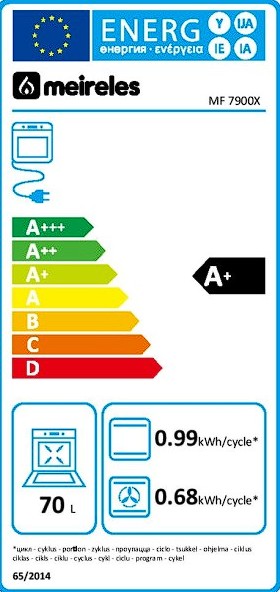 Etiqueta Energética