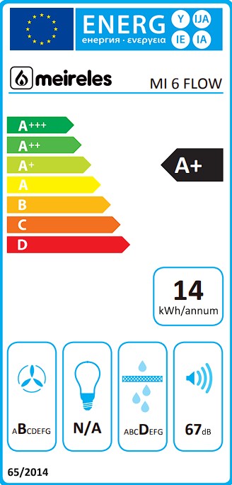 Etiqueta Energética