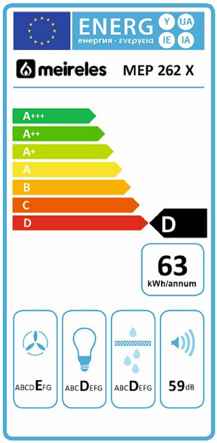 Etiqueta Energética