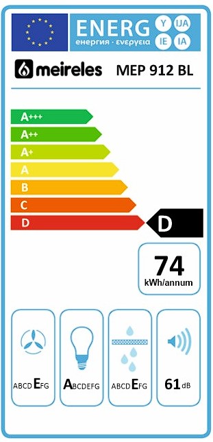 Etiqueta Energética