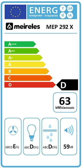 Etiqueta Energética