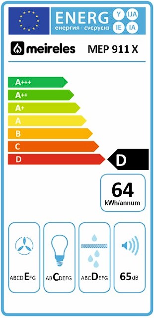 Etiqueta Energética