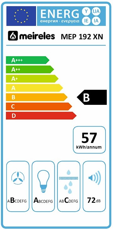 Etiqueta Energética