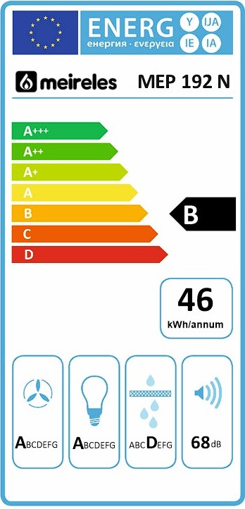 Etiqueta Energética