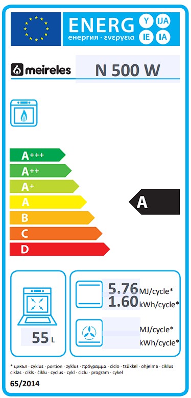 Etiqueta Energética