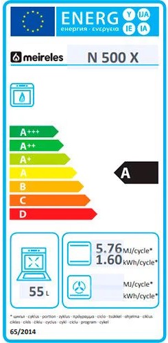 Etiqueta Energética