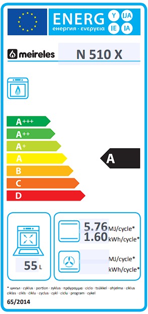 Etiqueta Energética