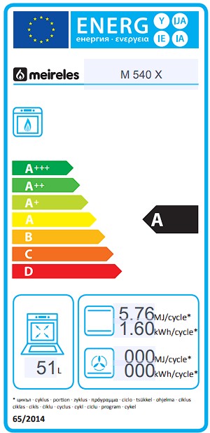 Etiqueta Energética