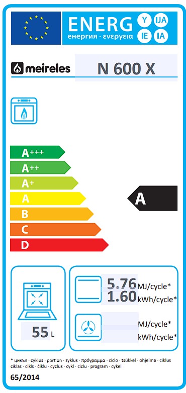 Etiqueta Energética