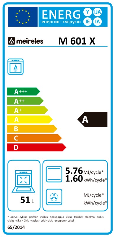 Etiqueta Energética