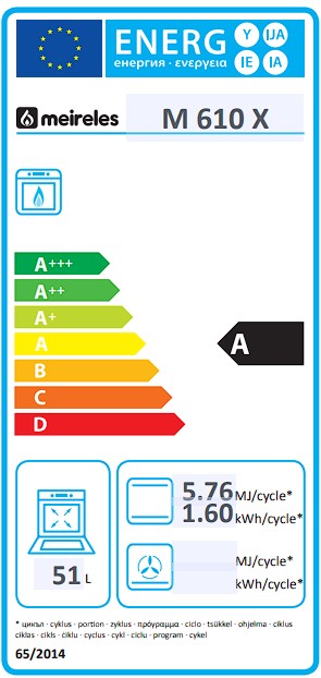 Etiqueta Energética
