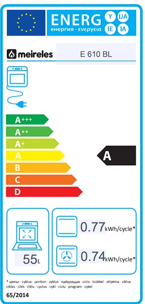 Etiqueta Energética