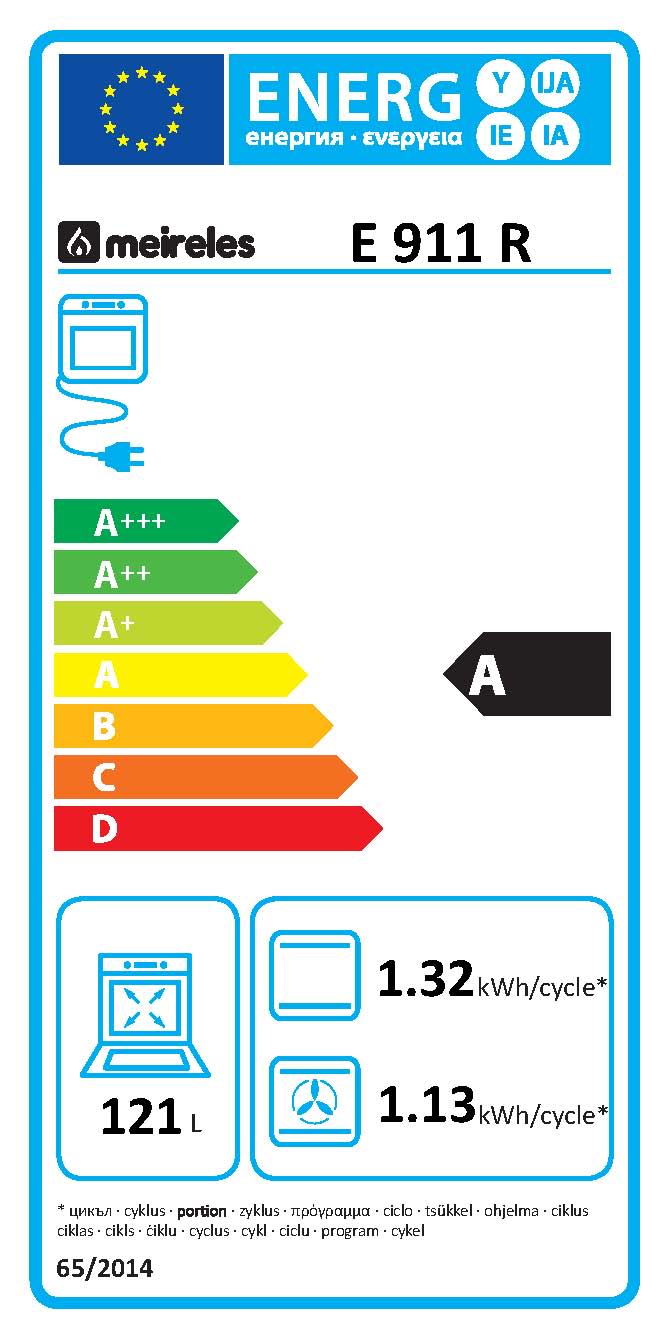 Etiqueta Energética