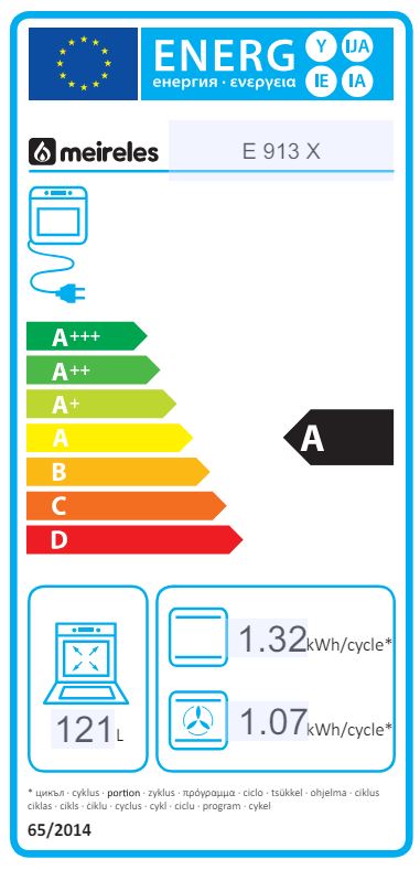 Etiqueta Energética